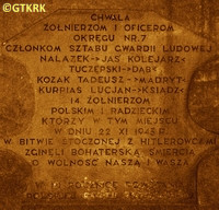 KURPIAS Louis - Commemorative plaque, battle site, Łysowody, source: www.polskaniezwykla.pl, own collection; CLICK TO ZOOM AND DISPLAY INFO